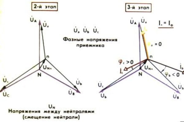 Кракен онион зеркала зеркало