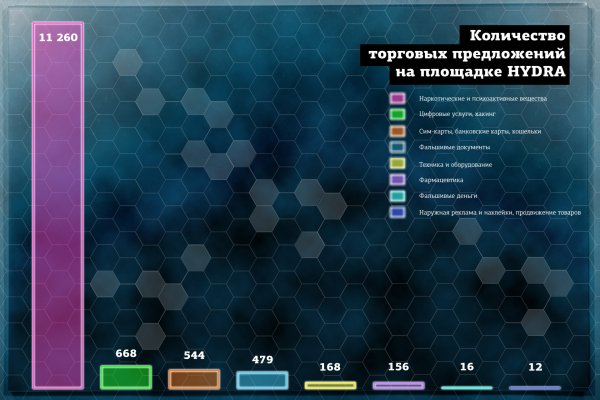 Kraken сайт зеркала krakens15 at